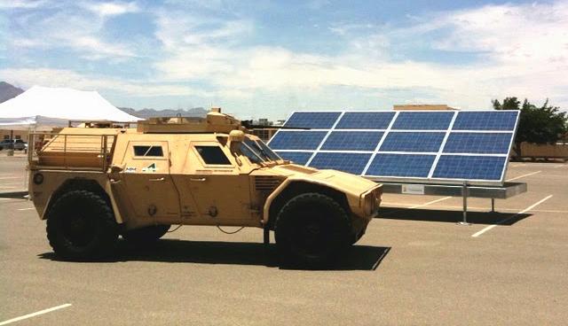 turnkey solar slide